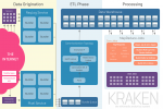 kraken_flow_diagram.png